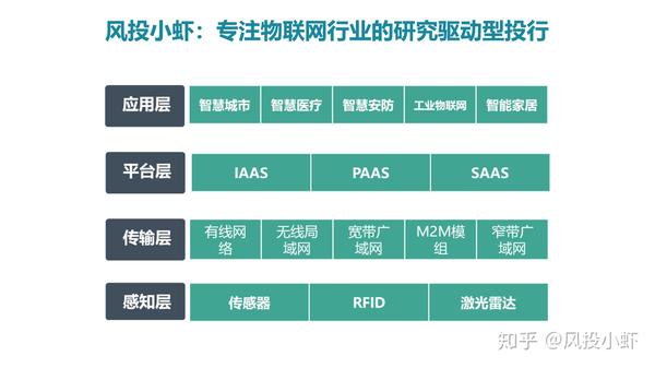 融资顾问市场分析(融资顾问的职责是什么)长治市