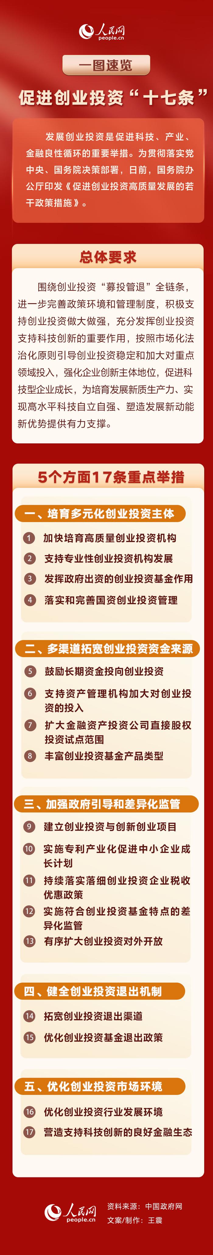 产业扶持政策解读(产业扶持政策有哪些)长治市